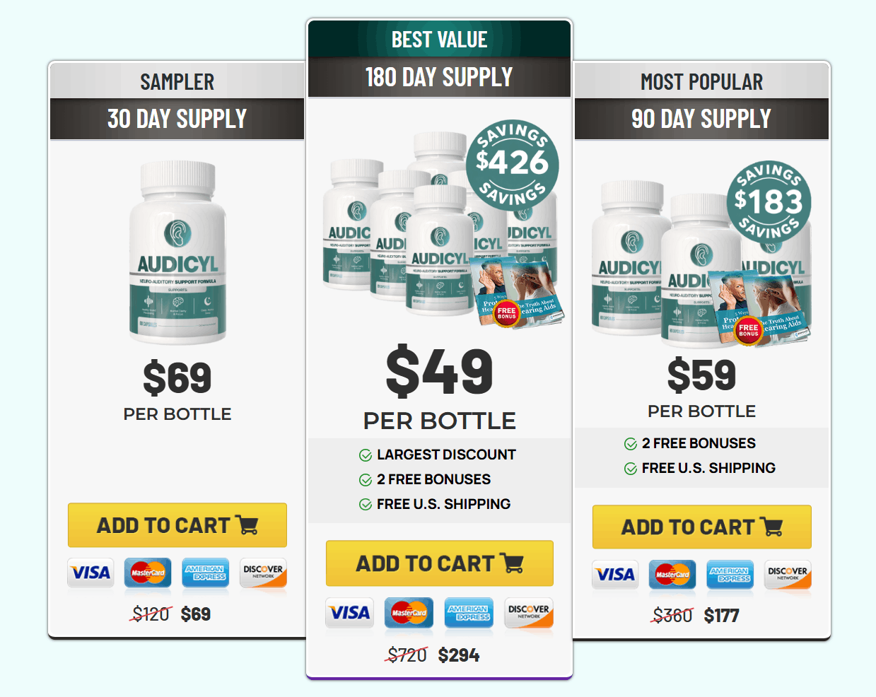 Audicyl pricing